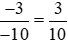 So sánh hai phân số. a) (-3)/8 và (-5)/24