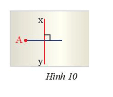 Hình 10 minh họa một tờ giấy có hình vẽ đường trung trực xy 