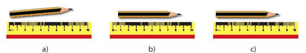 a) Cách đặt thước đo nào trong hình dưới đây sẽ cho biết chính xác độ dài