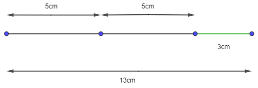 Trên thang chia của thước bị mờ chỉ còn các điểm chia 0 cm