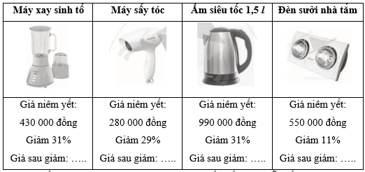 Trong tháng khuyến mại, một cửa hàng thông báo như sau (ảnh 2)