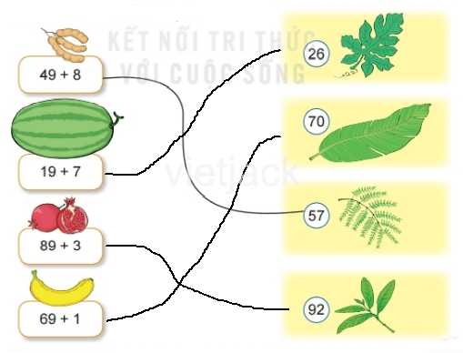 Toán lớp 2 - tập 1 - Bài 19