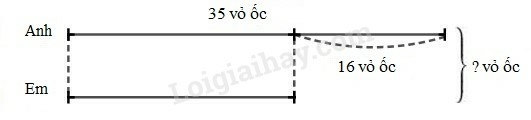 Toán lớp 3 So sánh sô lớn gấp mấy lần số bé trang 82, 83 | Cánh diều (ảnh 4)