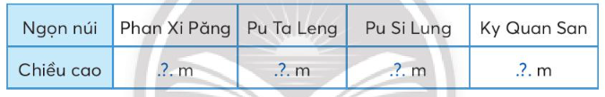 Toán lớp 3 trang 42, 43, 44, 45 Bảng thống kê số liệu | Chân trời sáng tạo (ảnh 7)