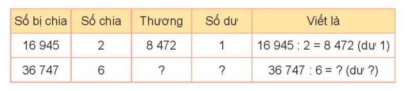 Toán lớp 3 trang 99, 100 Luyện tập | Kết nối tri thức (ảnh 2)