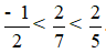 Viết các phân số sau theo thứ tự tăng dần: a) 2/5; -1/2; 2/7