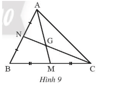 Quan sát Hình 9. a) Biết AM = 15 cm, tính AG.