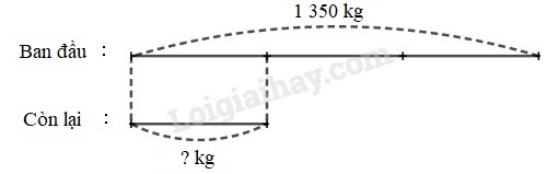 Toán lớp 3 trang 120 Luyện tập | Kết nối tri thức (ảnh 3)