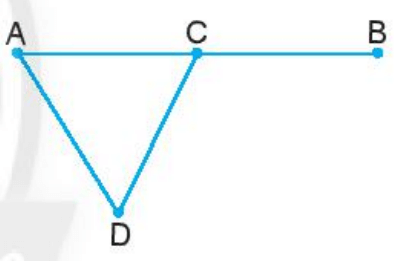 Đo độ dài các đoạn thẳng AD, CD, AC, BC trong hình bên. a) Điểm C có