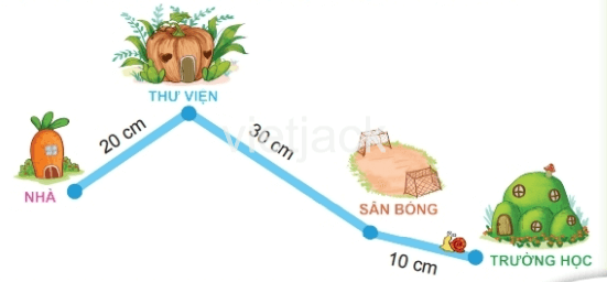 Toán lớp 2 - tập 1 - Bài 28