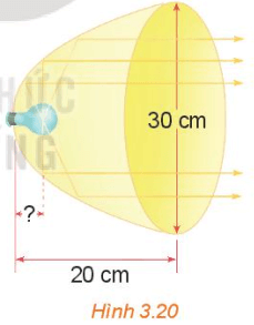 Bài 3.15 trang 56 Chuyên đề Toán 10