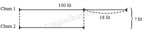 Toán lớp 3 So sánh sô lớn gấp mấy lần số bé trang 82, 83 | Cánh diều (ảnh 3)