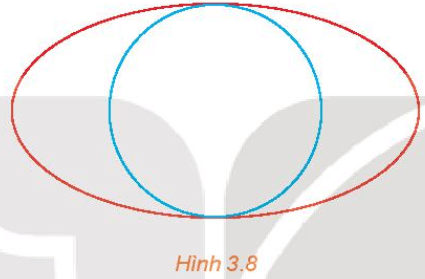 Bài 3.4 trang 44 Chuyên đề Toán 10