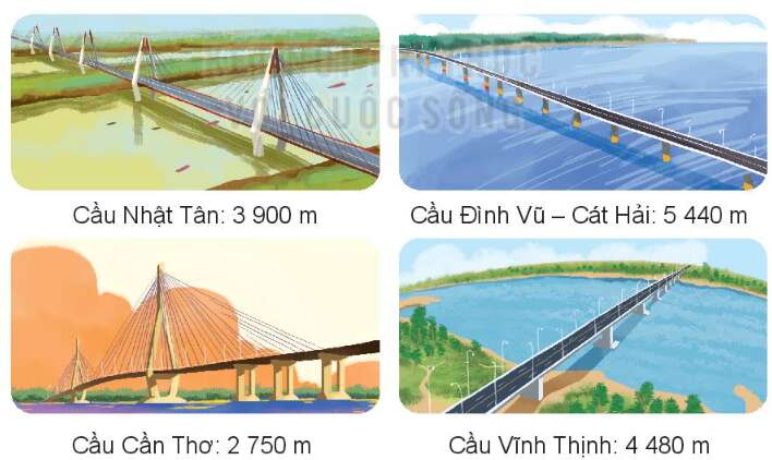 Toán lớp 3 trang 10 Hoạt động | Kết nối tri thức (ảnh 4)