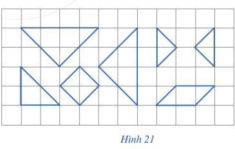 Sử dụng các mảnh bìa như Hình 21 để ghép thành một hình bình hành