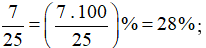 Viết các phân số sau dưới dạng tỉ số phần trăm: 7/25; (-19)/4