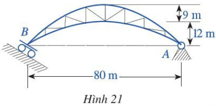 Bài 3 trang 59 Chuyên đề Toán 10 (ảnh 1)