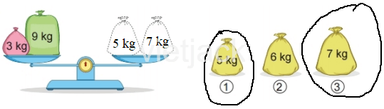 Toán lớp 2 - tập 1 - Bài 33