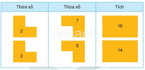 toán lớp 2 - tập 2 - Bài 39