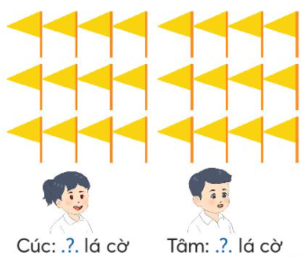 Toán lớp 3 Chia số có hai chữ số cho số có một chữ số trang 55, 56 | Chân trời sáng tạo (ảnh 5)