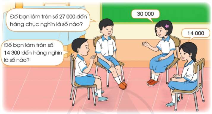 Toán lớp 3 Làm tròn số đến hàng nghìn, hàng chục nghìn trang 30, 31, 32, 33 | Cánh diều (ảnh 7)