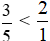 Sắp xếp các số 2; 5/(-6); 3/5; −1