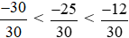 Sắp xếp các số 2; 5/(-6); 3/5; −1