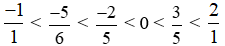 Sắp xếp các số 2; 5/(-6); 3/5; −1