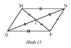 Quan sát Hình 15 rồi thay dấu ? bằng tên tam giác thích hợp