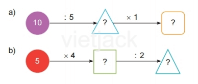 Toán lớp 2 - tập 2 - Bài 45