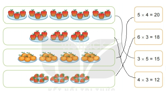 Toán lớp 2 - tập 2 - Bài 45