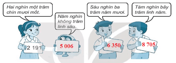 Vở bài tập Toán lớp 3 Tập 2 trang 3, 4 Bài 45 Tiết 1 | Kết nối tri thức