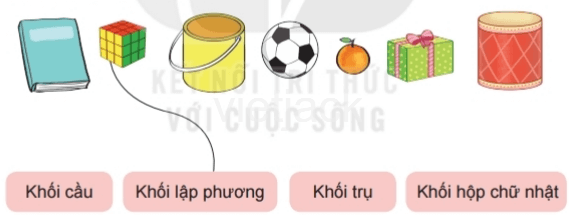 Toán lớp 2 - tập 2 - Bài 47