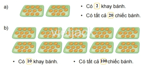 Toán lớp 2 - tập 2 - Bài 48