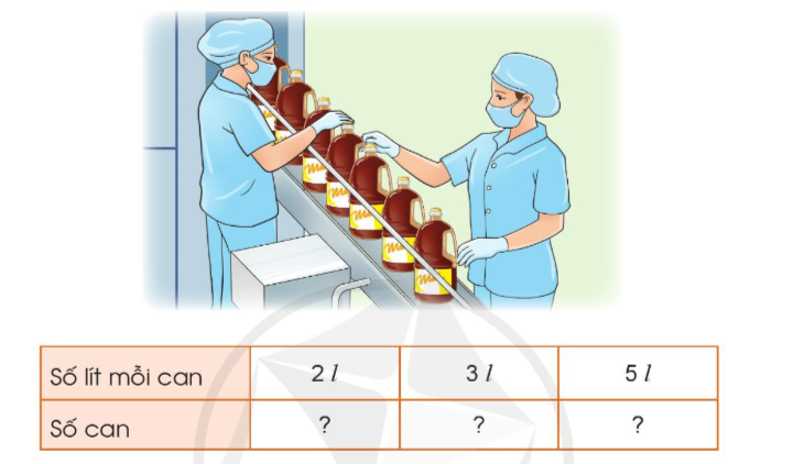 Toán lớp 3 trang 73, 74 Luyện tập | Cánh diều (ảnh 8)