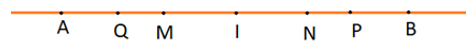 Vẽ ba đoạn thẳng AB MN và PQ cùng có trung điểm I