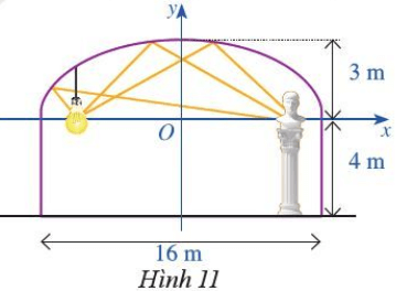 Bài 5 trang 48 Chuyên đề Toán 10 (ảnh 1)