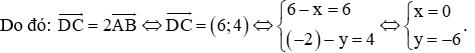 Cho ba điểm A(1; 1) ; B(4; 3) và C (6; – 2)