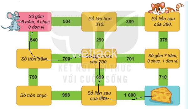 Toán lớp 2 - tập 2 - Bài 51