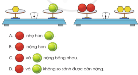 Toán lớp 3 Ôn tập chung trang 121, 122 | Cánh diều (ảnh 9)