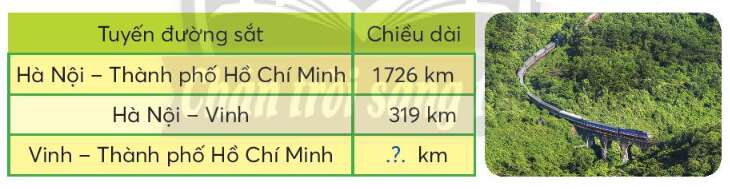 Toán lớp 3 trang 18, 19 Em làm được những gì? trang 18 | Chân trời sáng tạo (ảnh 11)