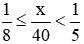 Tìm số tự nhiên x sao cho 