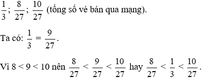 Vé xem trận chung kết bóng đá Sea Game 30 được bán trực tiếp và bán qua mạng