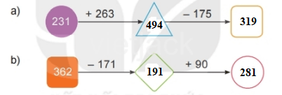 Toán lớp 2 - tập 2 - Bài 62