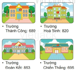 Toán lớp 2 - tập 2 - Bài 68