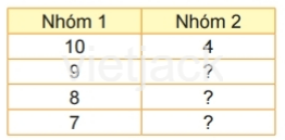 Toán lớp 2 - tập 1 - Bài 7