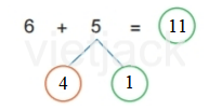 Toán lớp 2 - tập 1 - Bài 7