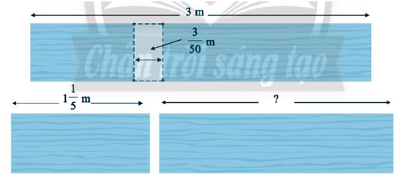 Sau khi ghép hai mảnh ván lại với nhau thì mảnh ván mới dài 3 m