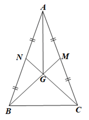 Cho tam giác ABC cân tại A có hai trung tuyến BM và CN cắt nhau tại G