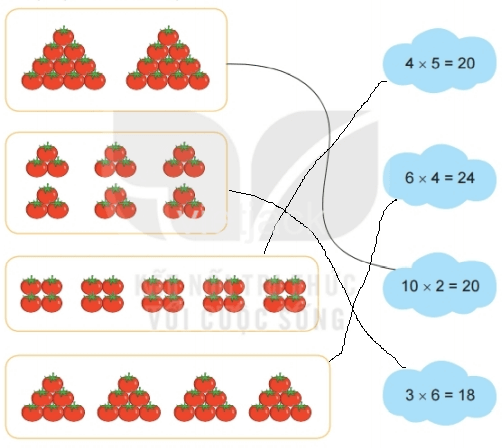 Toán lớp 2 - tập 2 - Bài 71